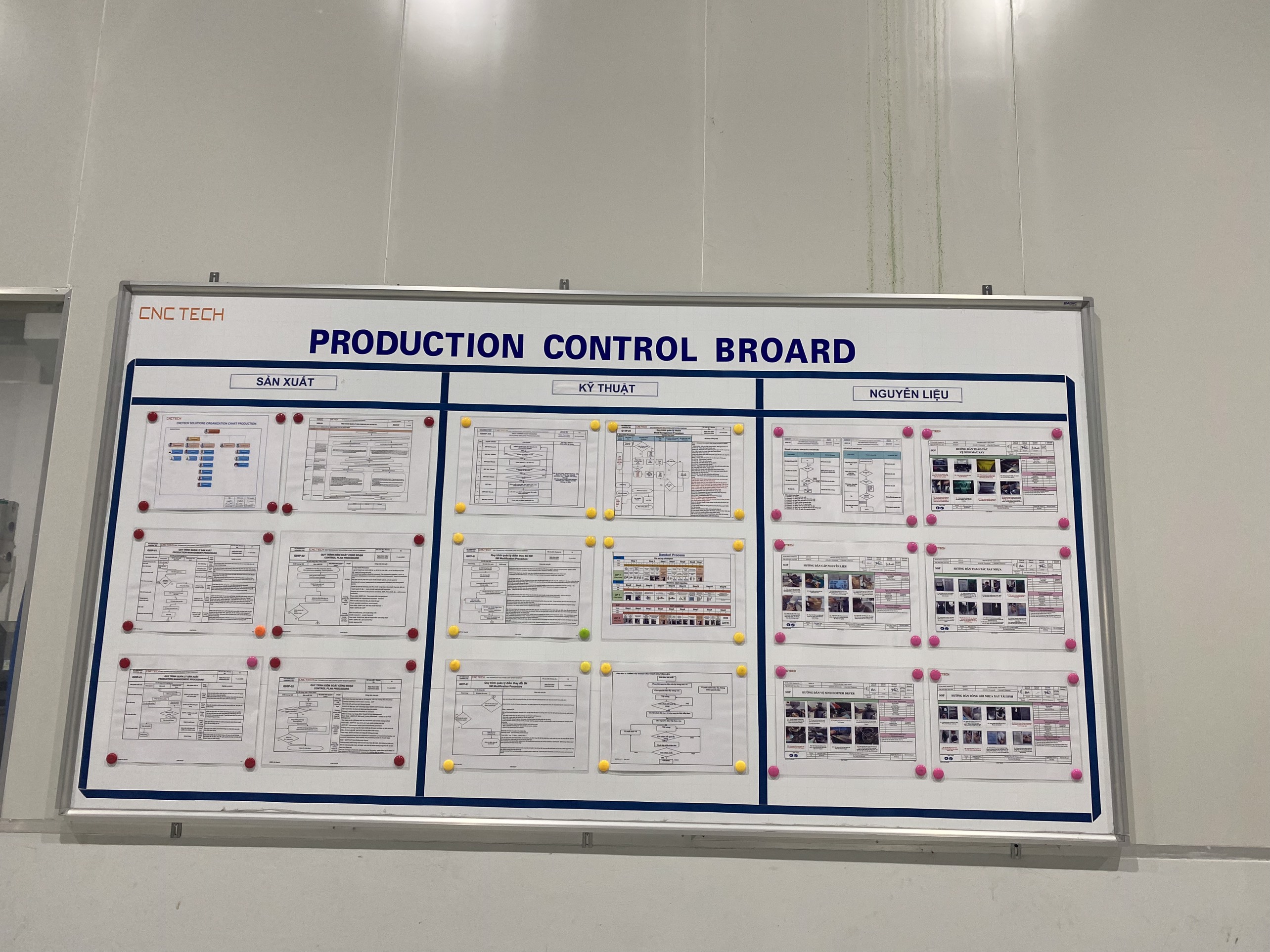 Production control board.jpg
